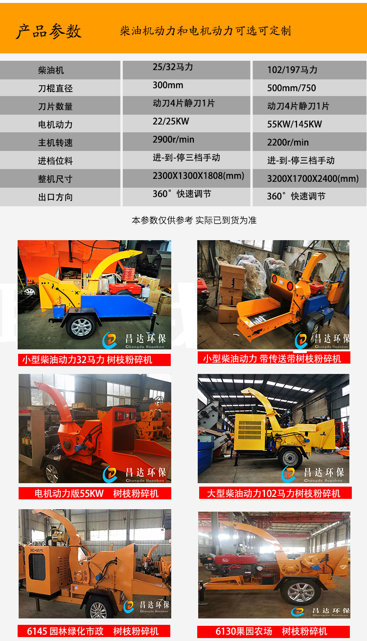 hc6130樹枝粉碎機詳情3.jpg