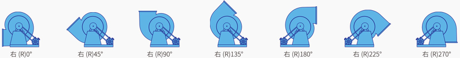 碳鋼離心通風機